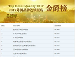 人文園林項目“杭州西子湖四季酒店”榮登2017外國品牌連鎖飯店品質(zhì)榜“金爵榜”榜首